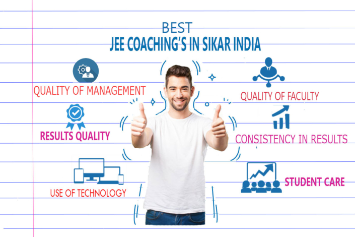 Allen In Sikar Review Allen Coaching For Iitjeeneet Updated 8312