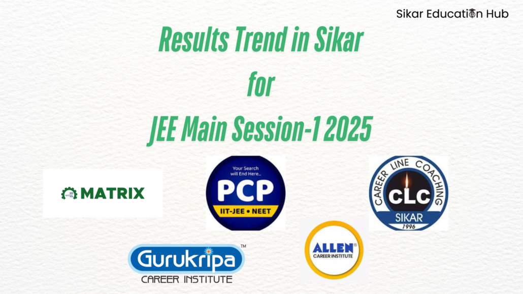 JEE Main Results 2025